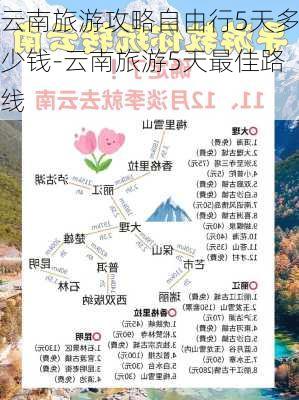 云南旅游攻略自由行5天多少钱-云南旅游5天最佳路线