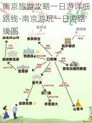 南京旅游攻略一日游详细路线-南京游玩一日游路线图