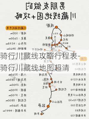 骑行川藏线攻略行程表-骑行川藏线地图超清