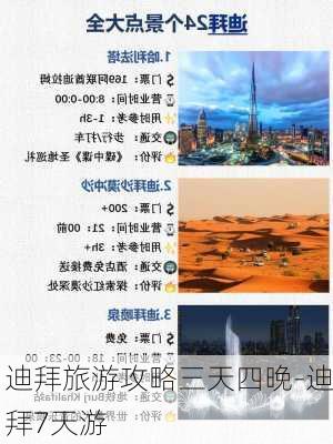 迪拜旅游攻略三天四晚-迪拜7天游