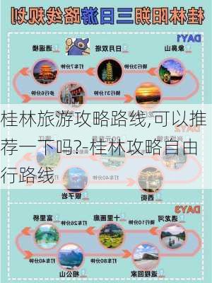 桂林旅游攻略路线,可以推荐一下吗?-桂林攻略自由行路线