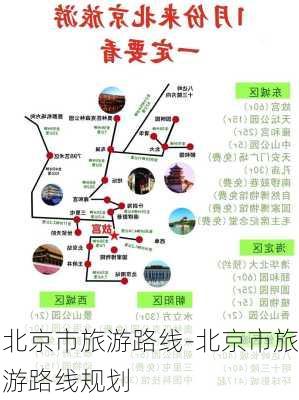 北京市旅游路线-北京市旅游路线规划