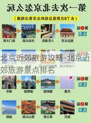 北京近郊旅游攻略-北京近郊旅游景点排名