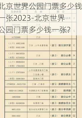 北京世界公园门票多少钱一张2023-北京世界公园门票多少钱一张?