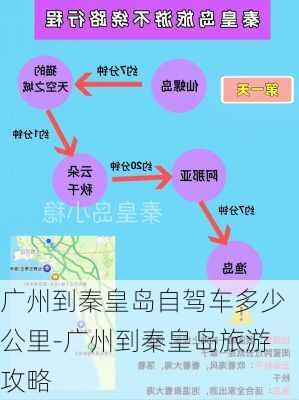 广州到秦皇岛自驾车多少公里-广州到秦皇岛旅游攻略