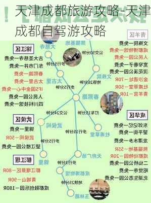 天津成都旅游攻略-天津成都自驾游攻略