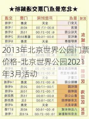 2013年北京世界公园门票价格-北京世界公园2021年3月活动