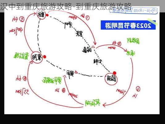 汉中到重庆旅游攻略-到重庆旅游攻略