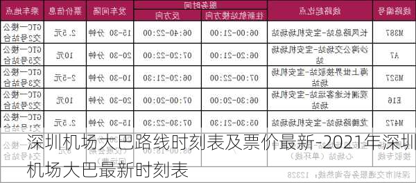 深圳机场大巴路线时刻表及票价最新-2021年深圳机场大巴最新时刻表