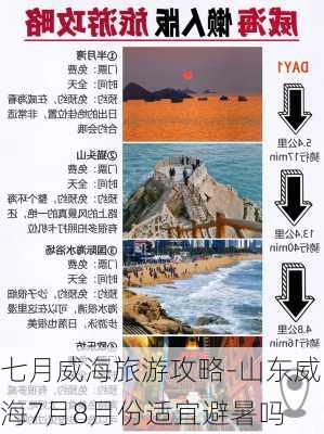 七月威海旅游攻略-山东威海7月8月份适宜避暑吗