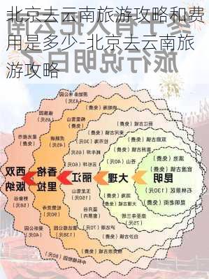 北京去云南旅游攻略和费用是多少-北京去云南旅游攻略