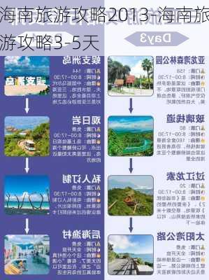 海南旅游攻略2013-海南旅游攻略3-5天