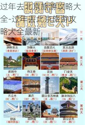 过年去北京旅游攻略大全-过年去北京旅游攻略大全最新