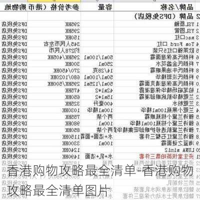 香港购物攻略最全清单-香港购物攻略最全清单图片