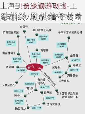 上海到长沙旅游攻略-上海到长沙旅游攻略路线图