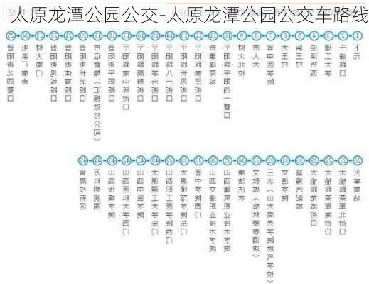 太原龙潭公园公交-太原龙潭公园公交车路线