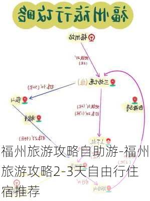 福州旅游攻略自助游-福州旅游攻略2-3天自由行住宿推荐