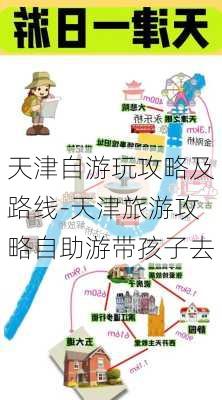 天津自游玩攻略及路线-天津旅游攻略自助游带孩子去