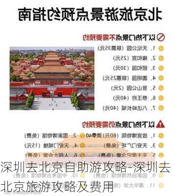 深圳去北京自助游攻略-深圳去北京旅游攻略及费用