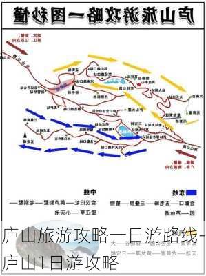 庐山旅游攻略一日游路线-庐山1日游攻略