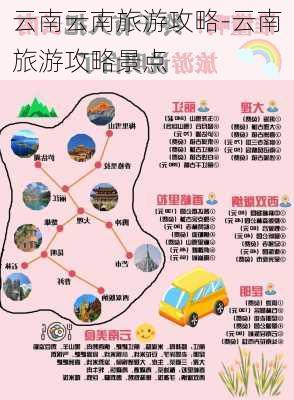 云南云南旅游攻略-云南旅游攻略景点